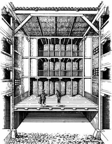 WEB: ARS THEATRICA (LOCI THEATRALI: EL EDIFICIO TEATRAL)